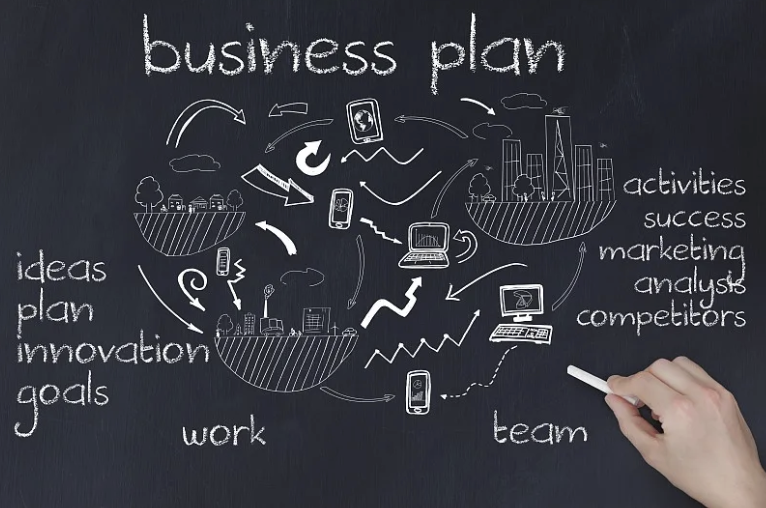 選擇鼎誠達(dá)，幫您解決所有煩惱！商業(yè)計(jì)劃書