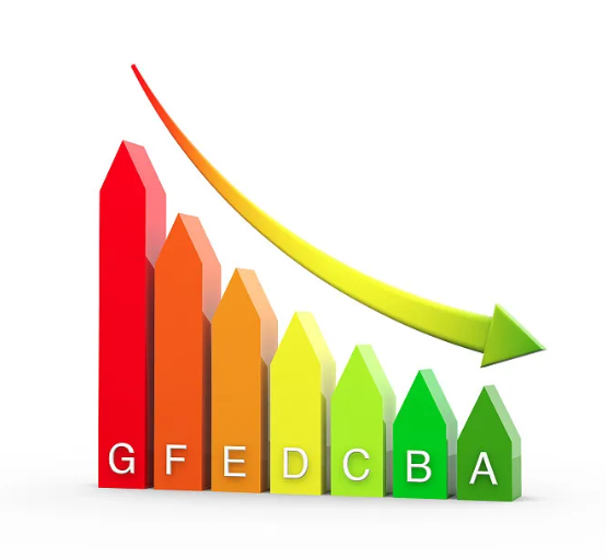 節(jié)能評(píng)估報(bào)告包含什么？